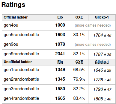 randbats.png