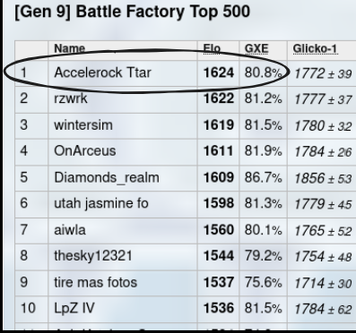 rank1bf.png