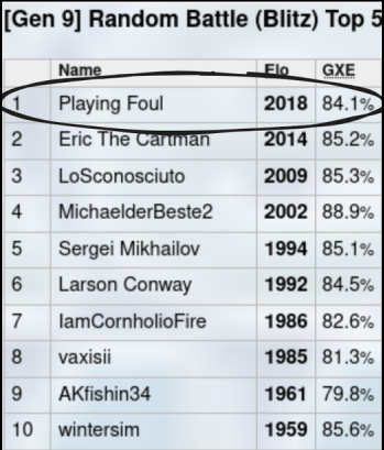 rank1rbb.png
